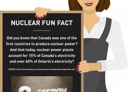 Fun fact girl - Canadian energy
