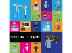 Nuclear job facts