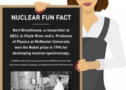 Fun fact girl - Bert Brockhouse
