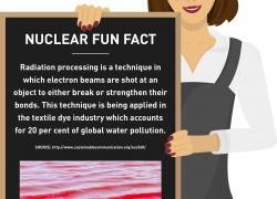 Fun fact girl - Red tide