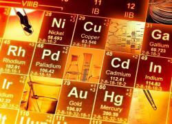 Periodic table of elements