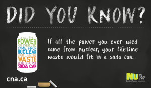 Did You Know? Lifetime waste