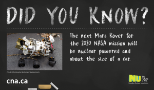 Did You Know? Mars Rover