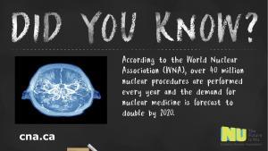 Did You Know? Nuclear Medicine