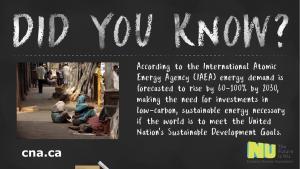 Did You Know? Energy Demand
